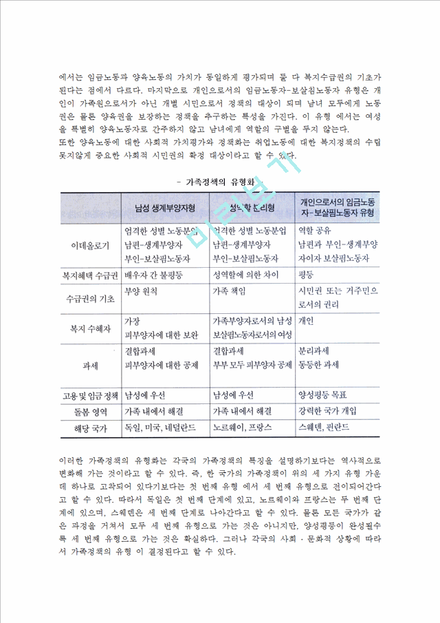 [가족정책]가족정책의개념,발전방안,패러다임,시각,우리나라(한국)가족정책현황과문제점.hwp